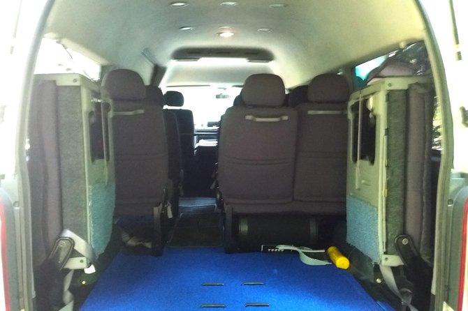 Sri Lanka Car Rental with Driver per Day | Car Van or MiniBus Rental with Driver - The mileage rule is the detail to take seriously